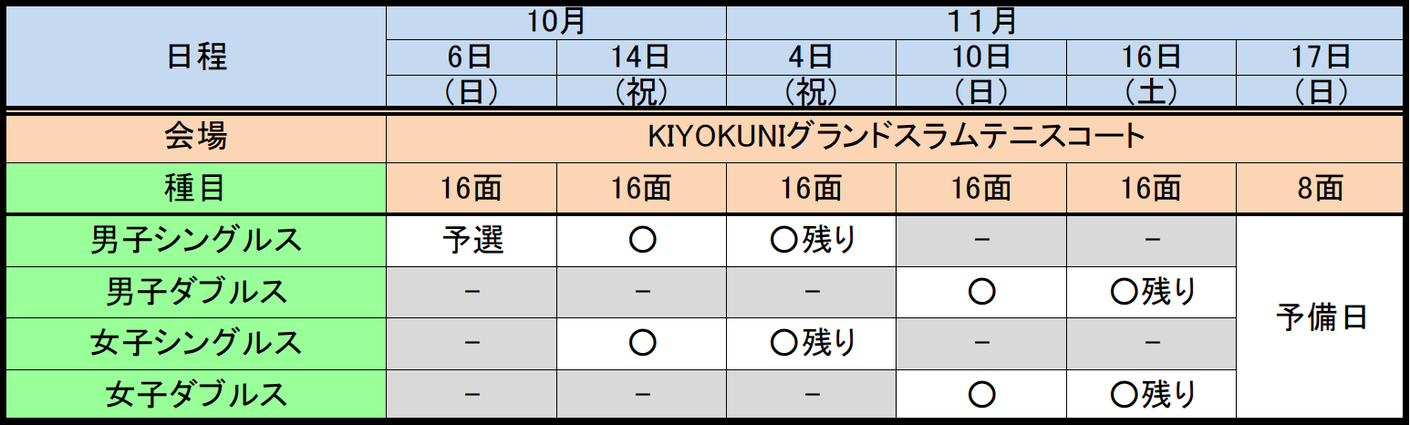 schedule