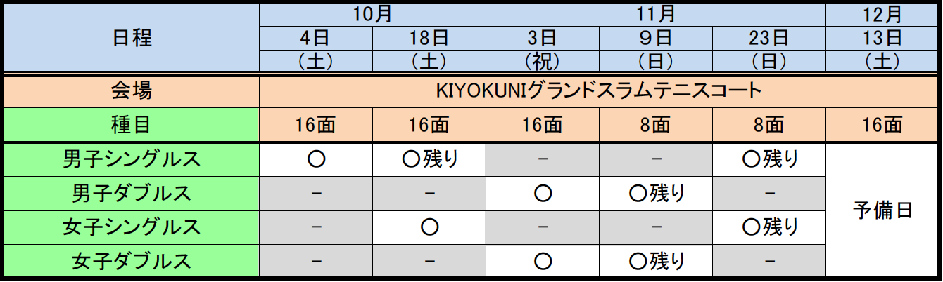 schedule