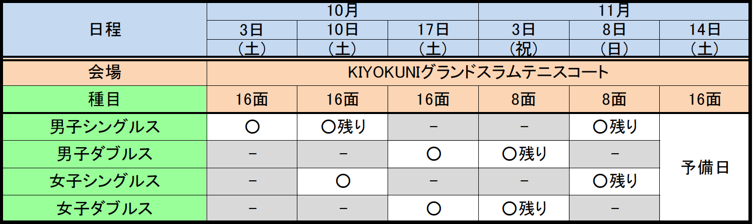 schedule