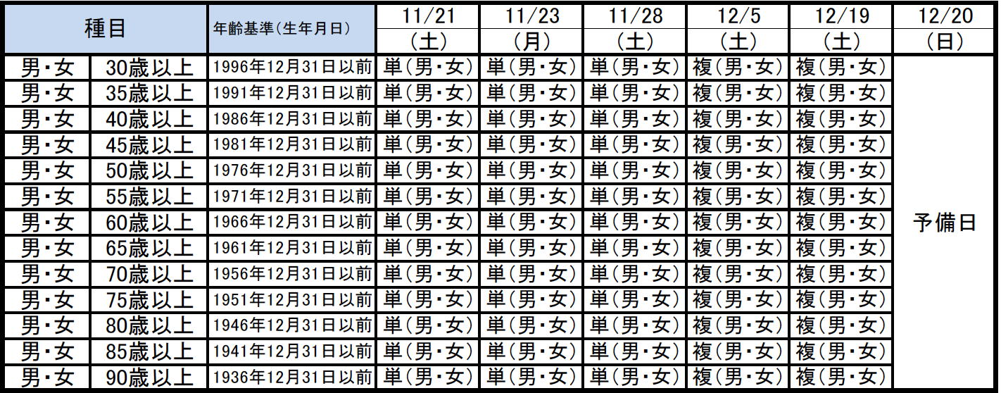schedule
