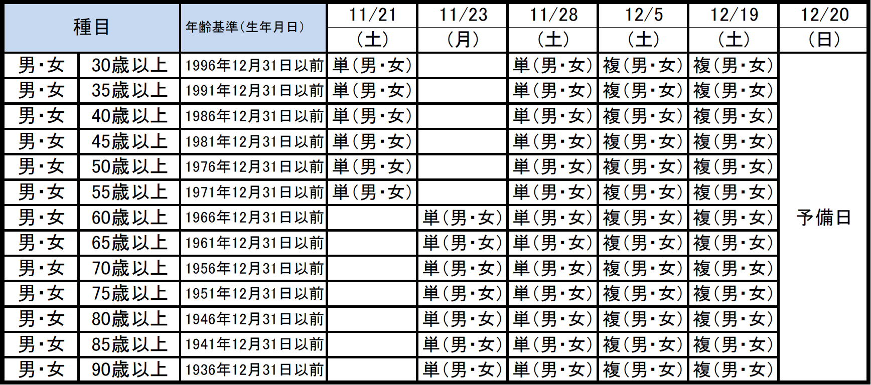 schedule